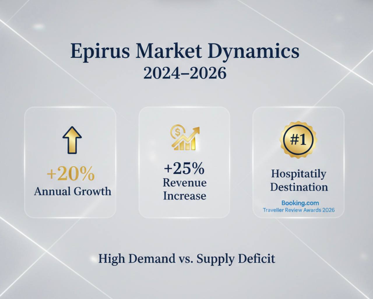 Screen 3 image (replace)